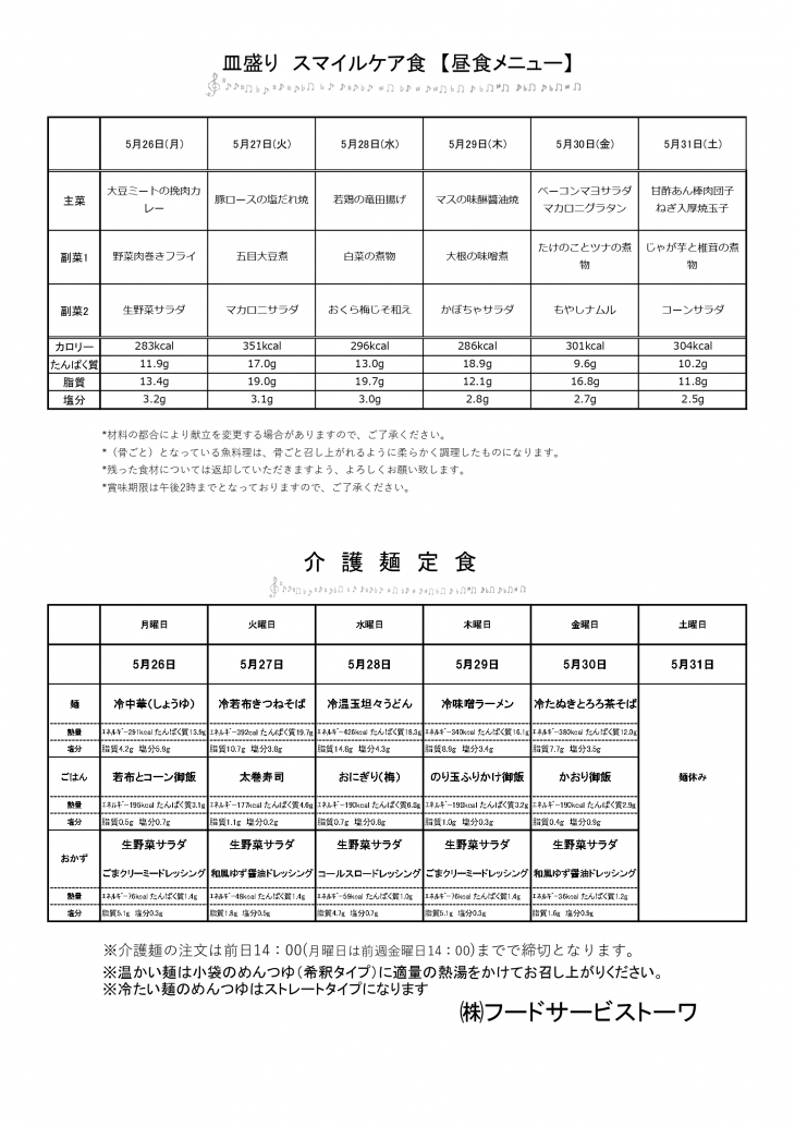 スマイルケア食の献立